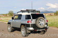Load image into Gallery viewer, Bandi Mount for FJ Cruisers