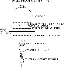 Load image into Gallery viewer, Firestik DM4A Dome Mount